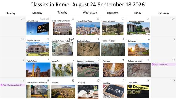 Pictures and short descriptions of the course schedule as a calendar, beginning with arrival in Rome, orientation, site visits, and ending with the exam