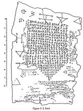 Drawing of curse tablet ML 3 (4th/5th c. CE) from Caesarea