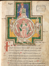 manuscript page of the wheel of fortune from the Carmina Burana