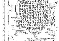 Drawing of curse tablet ML 3 (4th/5th c. CE) from Caesarea